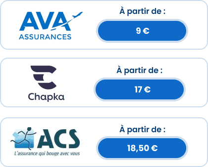 protégez vos aventures avec notre assurance voyage complète. profitez d'une couverture adaptée à vos besoins, que ce soit pour des vacances tranquilles ou un voyage d'affaires. voyagez l'esprit serein en sachant que vous êtes bien protégé contre les imprévus.